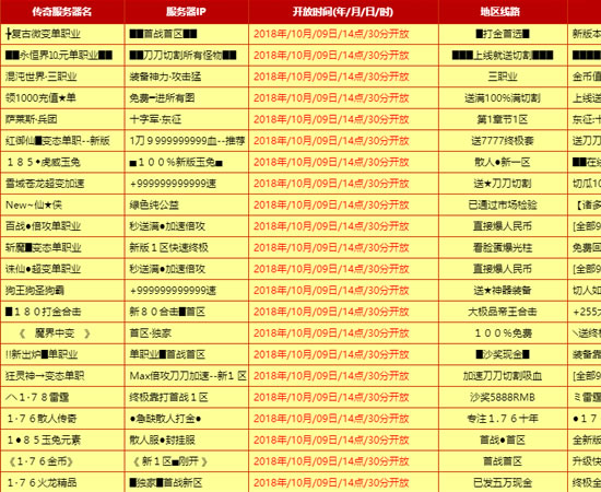 私服发布系统